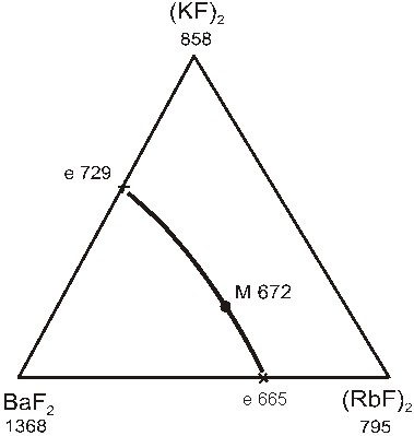    KF-RbF-BF2  -49